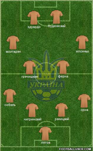 Ukraine Formation 2013