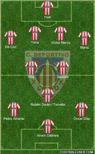 C.D. Lugo Formation 2013