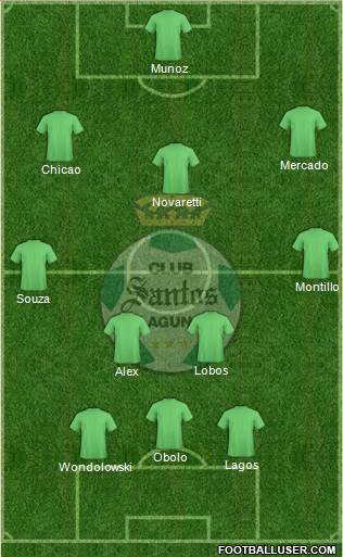 Club Deportivo Santos Laguna Formation 2013