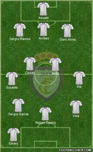 Real Jaén C.F. Formation 2013