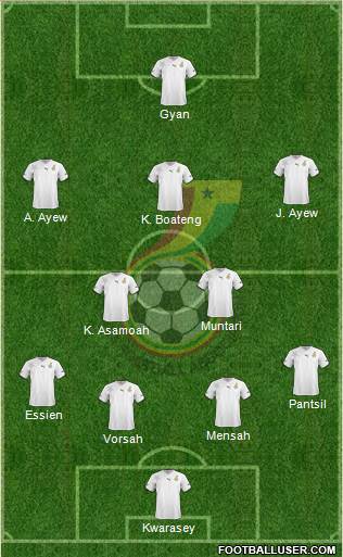 Ghana Formation 2013