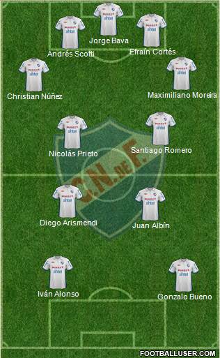 Club Nacional de Football Formation 2013