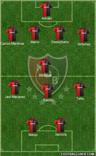 Newell's Old Boys Formation 2013