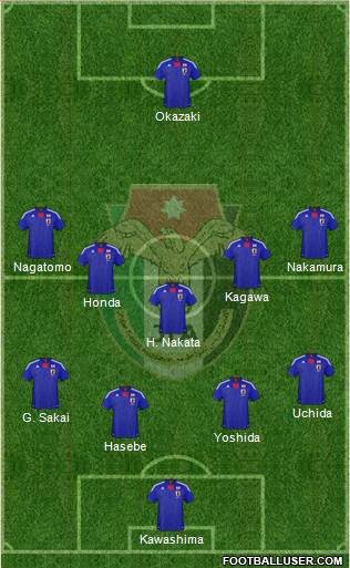 Japan Formation 2013