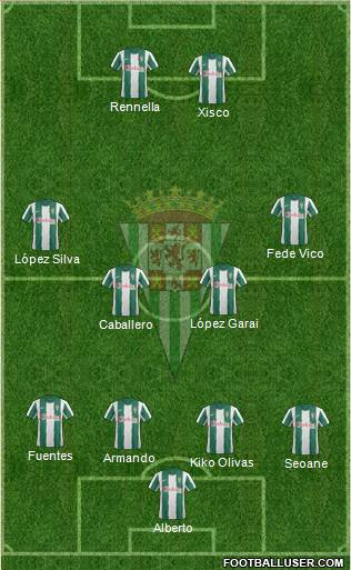 Córdoba C.F., S.A.D. Formation 2013