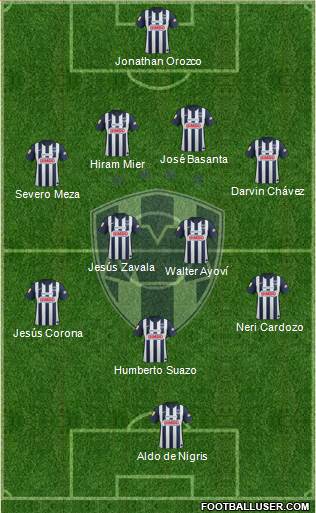 Club de Fútbol Monterrey Formation 2013