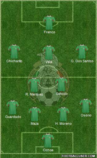 Mexico Formation 2013