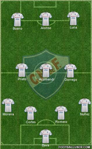 Club Nacional de Football Formation 2013