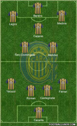 Rosario Central Formation 2013