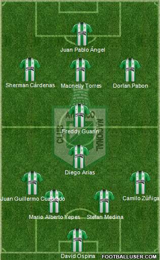 CDC Atlético Nacional Formation 2013