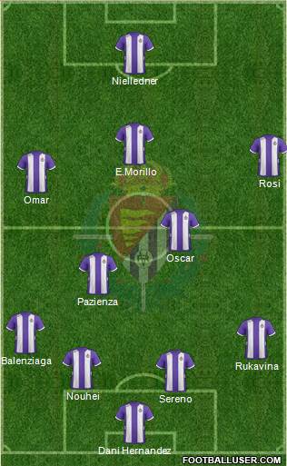 R. Valladolid C.F., S.A.D. Formation 2013