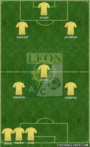 Club Cachorros León Formation 2013