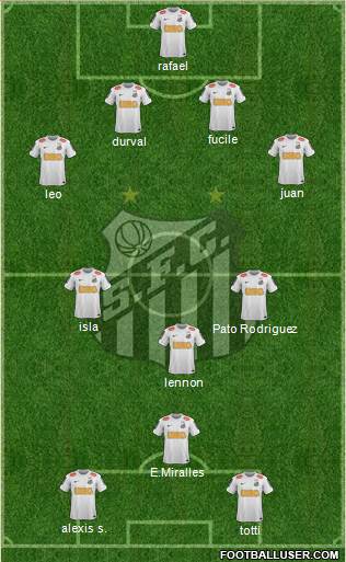 Santos FC Formation 2013