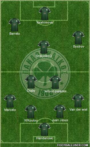 Panathinaikos AO Formation 2013