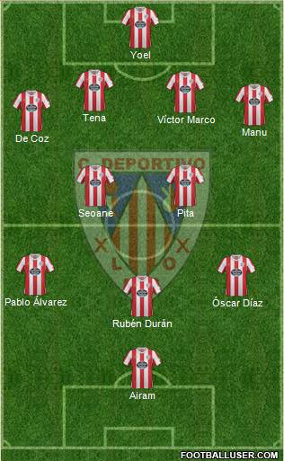 C.D. Lugo Formation 2013