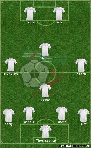 Algeria Formation 2013