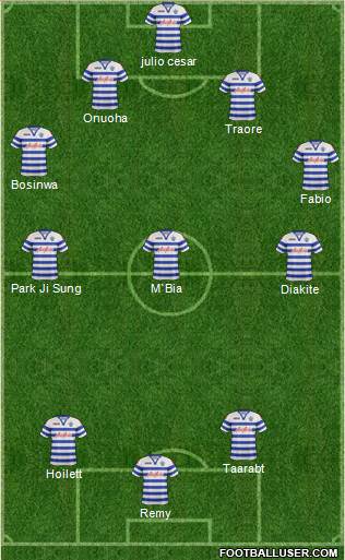 Queens Park Rangers Formation 2013