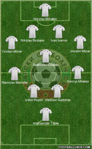 Bulgaria Formation 2013