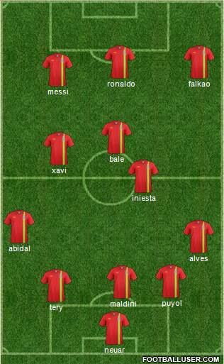 Wales Formation 2013