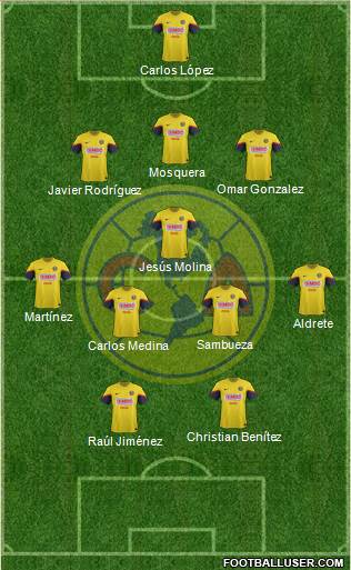 Club de Fútbol América Formation 2013