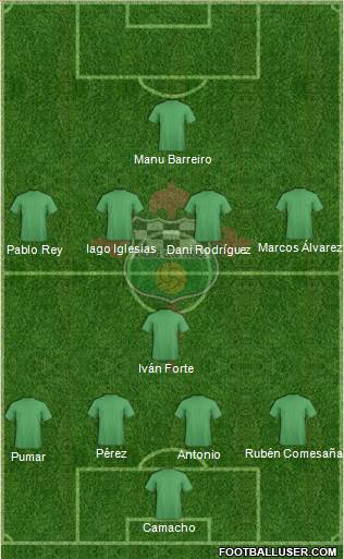 Racing Club de Ferrol S.A.D Formation 2013