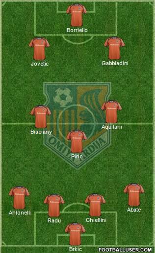 Omiya Ardija Formation 2013