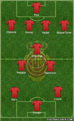 R.C.D. Mallorca S.A.D. Formation 2013