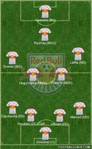 FC Salzburg Formation 2013