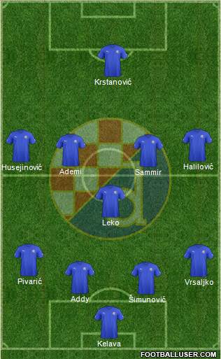 NK Dinamo Formation 2013