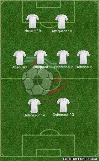 Algeria Formation 2013