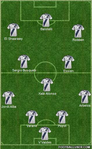 Los Angeles Galaxy Formation 2013