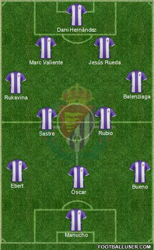 R. Valladolid C.F., S.A.D. Formation 2013