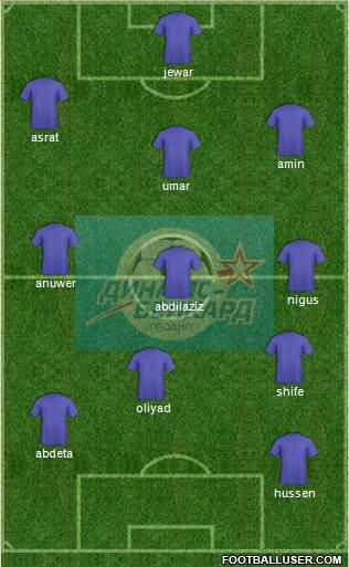 Dinamo-Belcard Grodno Formation 2013