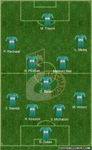 GKS Belchatow Formation 2013