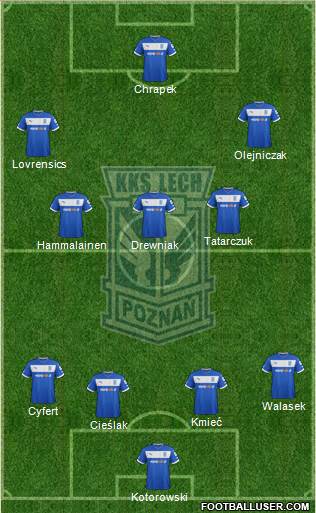 Lech Poznan Formation 2013