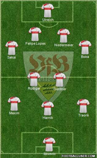 VfB Stuttgart Formation 2013