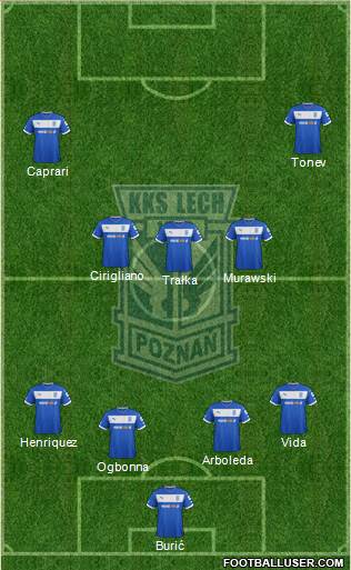 Lech Poznan Formation 2013