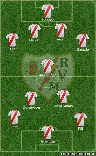 Rayo Vallecano de Madrid S.A.D. Formation 2013