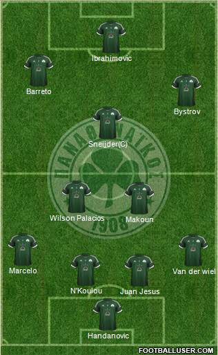 Panathinaikos AO Formation 2013