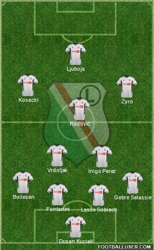 Legia Warszawa Formation 2013