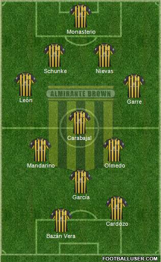 Almirante Brown Formation 2013