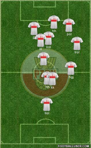 Poland Formation 2013