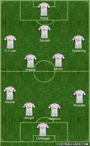 Bolton Wanderers Formation 2013