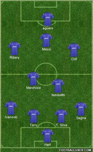 Portsmouth Formation 2013