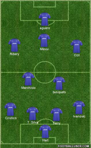 Portsmouth Formation 2013