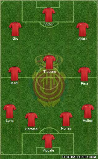 R.C.D. Mallorca S.A.D. Formation 2013