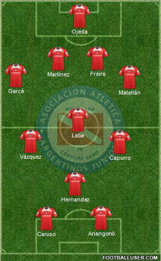 Argentinos Juniors Formation 2013