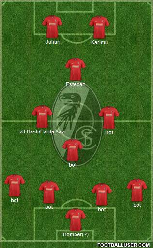 SC Freiburg Formation 2013