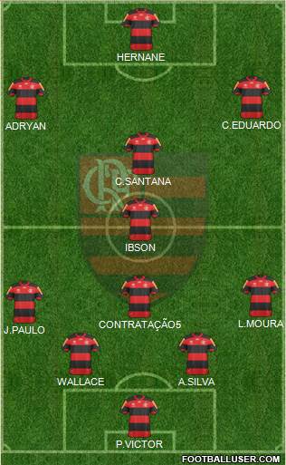 CR Flamengo Formation 2013