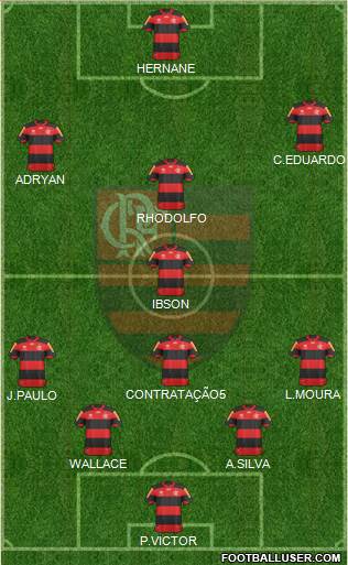 CR Flamengo Formation 2013